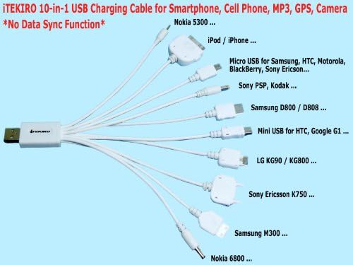 iTEKIRO AC Стенно Зарядно за Кола dc Комплект за Panasonic DMC-FS6P + iTEKIRO 10-в-1 USB Кабел За зареждане