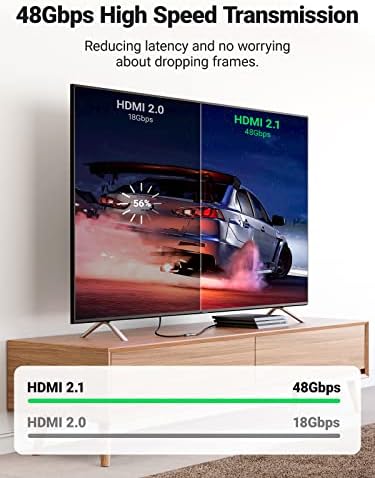 UGREEN HDMI Coupler Комплект от 2 теми с 8К HDMI-кабел 2,1 6,6 Фута 48 gbps Високата HDMI-кабел