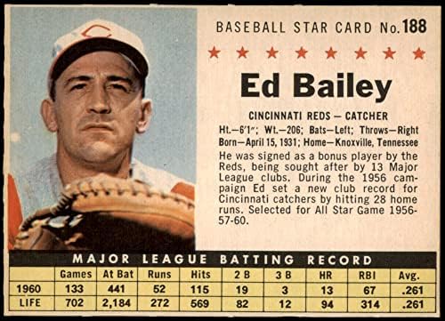 1961 Post Cereal 188 КОМ Ед Бейли Синсинати Редс (Бейзболна картичка) (перфорирана) в Ню Йорк Редс