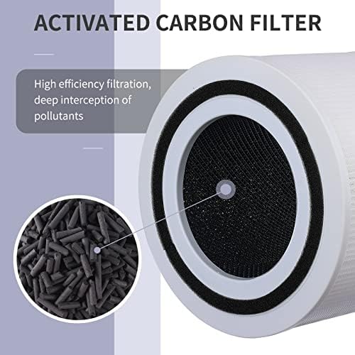 Заменяеми филтър за пречистване на въздуха за домашни любимци за Пречистване на въздуха Levoit Основната 300 и Основната 300S VortexAir, H13 true hepa filter Основната 300-RF на 2 опаковки