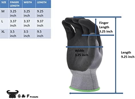 Ръкавици от непрекъсната найлон G & F Products Endurance Pro с нитриловым изземване Micro Form, ГОЛЕМИ (опаковка от 12 броя) (1529L-DZ), черни