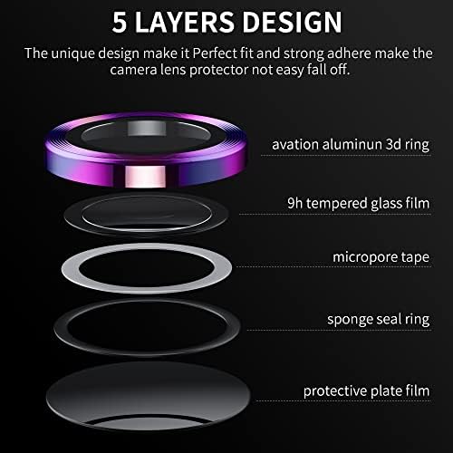 WSKEN за Samsung Galaxy Z Flip 4 Защита на обектива на камерата Калъф, Защита от Драскотини HD Закалено Метално Стъкло Защита на екрана на Камерата Противоударная Фолио за Samsung Galaxy Z Flip 4 5G 2022 Аксесоари,