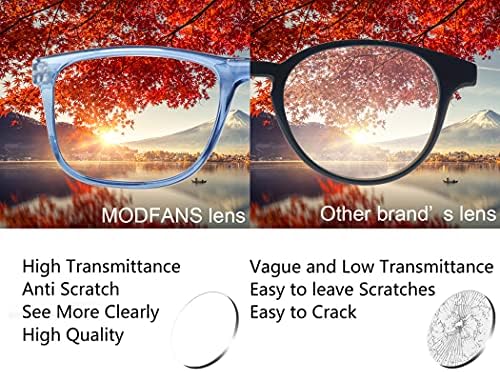 MODFANS Извънгабаритни Очила за четене за Мъже И Жени, Големи Ридеры За Мъже В Квадратна Рамка, Лека Пружина Шарнирная Дужка, Смесен Цвят