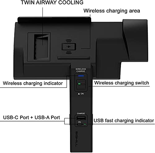 Безжично зарядно за кола SIGHILL, съвместимо с аксесоари BMW за (2018-2021) X3/X4/X3M / X4M всички модели. Qi 15 W MAX, 2 порта Type C с 18 W PD и 12 Вата QC3.0