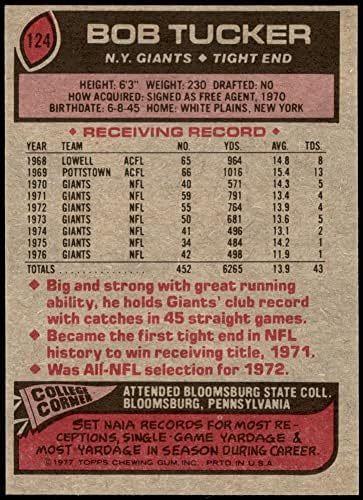 1977 Topps 124 Боб Тъкър Ню Йорк Джайентс-FB (Футболна карта) в Ню Йорк Джайентс-FB Блумсбург Св.
