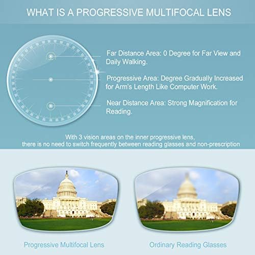 Реколта Квадратни Прогресивно Мультифокальные Очила за Далекогледство LAMBBAA със Защита от Синя Светлина за Мъже И Жени, Очила за Четене