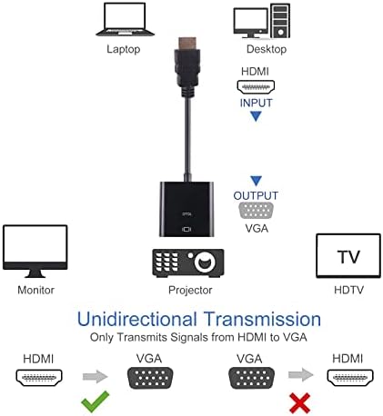 DTOL HDMI-VGA, Позлатен адаптер HDMI-VGA (мъжки към женски), за компютър, настолен компютър, лаптоп, КОМПЮТЪР, монитор, проектор, HDTV, Chromebook, Raspberry Pi, Roku, Xbox и други устройства - Черен