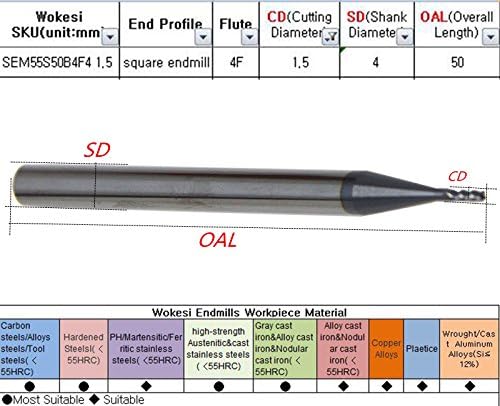 Диа на нож е Wokesi 1 мм, 1,5 мм 2 мм 3 мм, Опаковка от 4 броя, Дължина на Std, 4 канала, HRC55, с покритие TiAlN, Metric, твердосплавная, с квадратна чучур, Фрези с CNC, Режещи фрезови инструменти (1 мм + 1,5 мм +