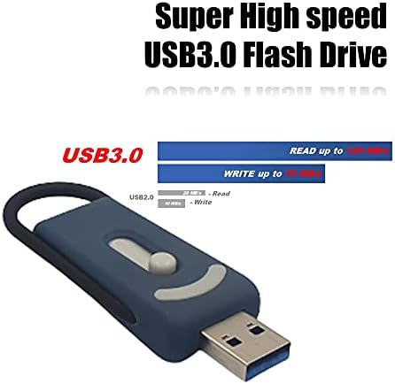 Флаш памет Silicon Arbor обем 64 GB памет USB 3.0, Стилен, лек и преносим USB флаш устройство, Високоскоростна флаш-памет тъмно синьо, 2,95 0,98 x x 0,43 инча