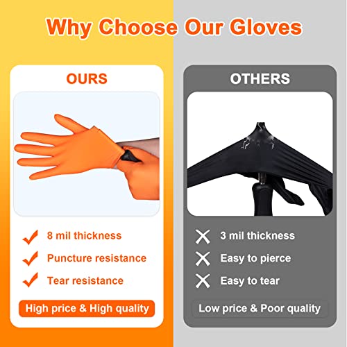 Ръкавици За Еднократна Употреба Hyunshuo 8 Mil Утолщенного Оранжев Цвят, Ръкавици За Промишлена Механично Почистване, Кутия / Висококачествено Диамантена Шарка