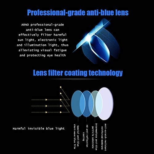 Блокиране на Синя Светлина Фотохромичните Прогресивно Мультифокальные Очила За четене в ретро-Метална Рамка и Полимерни Лещи, Поляризирани Слънчеви Очила С Защита От Пренапрежение на очите