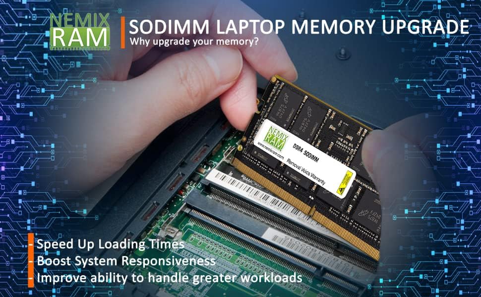 Комплект с 16 GB 2x8 GB памет за лаптоп DDR4-2933 PC4-23400 sodimm памет от NEMIX RAM